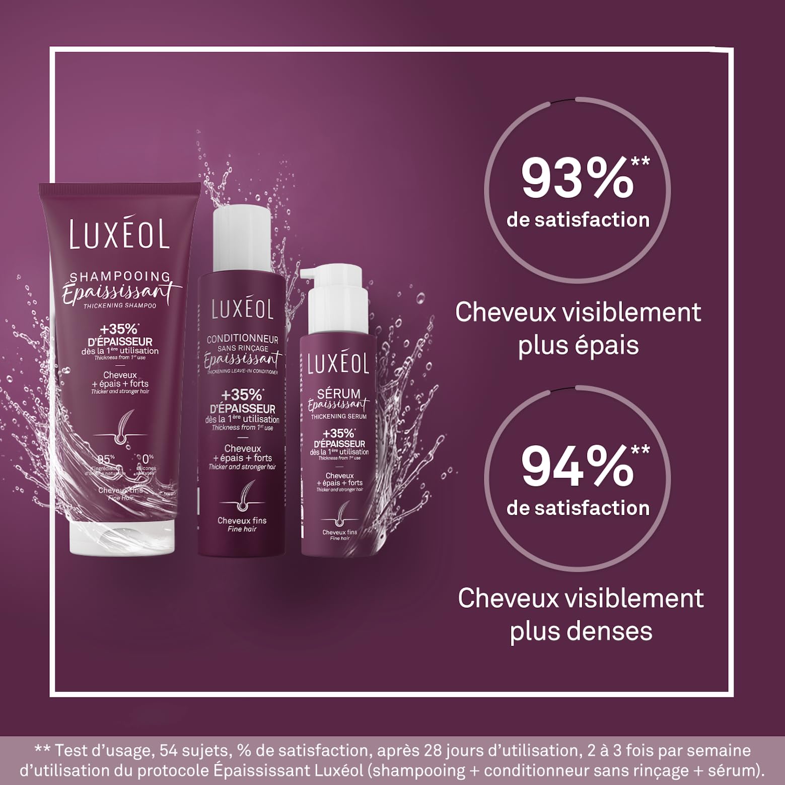 LUXÉOL - Shampooing épaississant - +35 % d’épaisseur dès la première utilisation* - Efficacité prouvée - avec des algues rouges, des protéines de riz et de l’acide hyaluronique - Sans silicone - Fabriqué en France - 200 ml