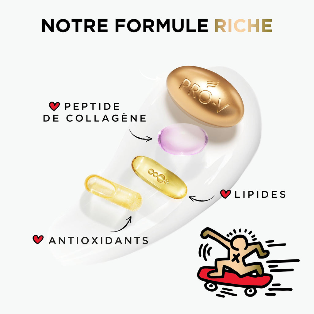 Pantene Pro-V x Keith Haring Art Collection Repair & Protect Conditioner 3 Minute Miracle 220ml Cheveux secs et abîmés, Active Nutri-Plex, aide à réparer les dommages visibles en 1 application