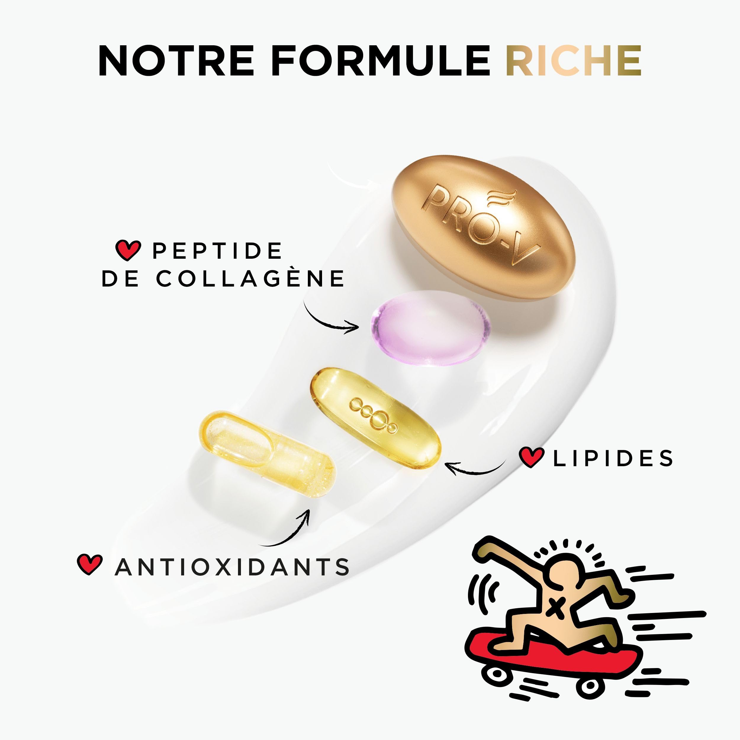 Pantene Pro-V x Keith Haring Art Collection Repair & Protect Conditioner 3 Minute Miracle 220ml Cheveux secs et abîmés, Active Nutri-Plex, aide à réparer les dommages visibles en 1 application