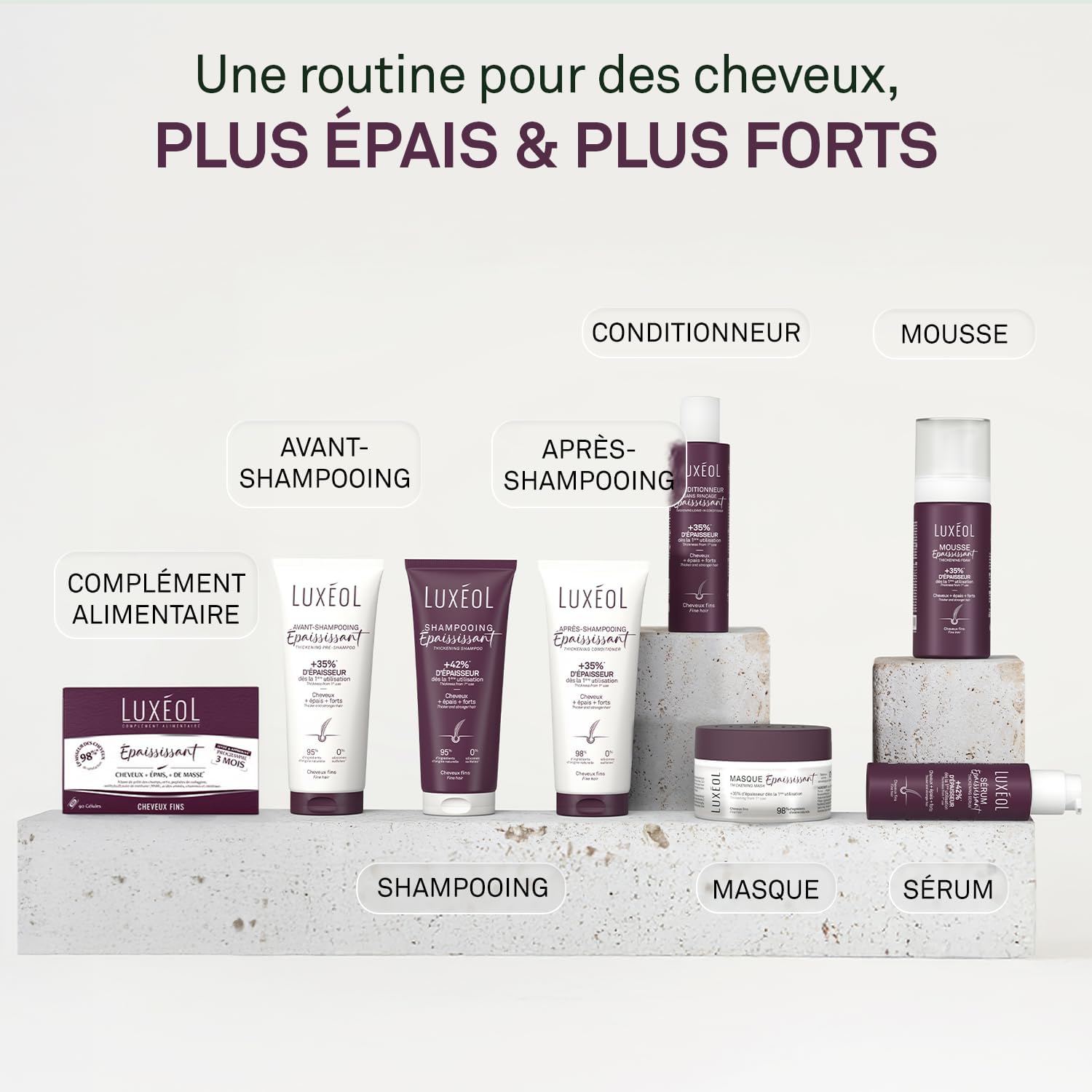 LUXEOL Thickening Food Supplement - Hair + Thick* - Herbal Peptides, Collagen Peptides, MSM, Amino Acids, Vitamins &amp; Minerals - Made in France - 90 Capsules (= 90 Days) 