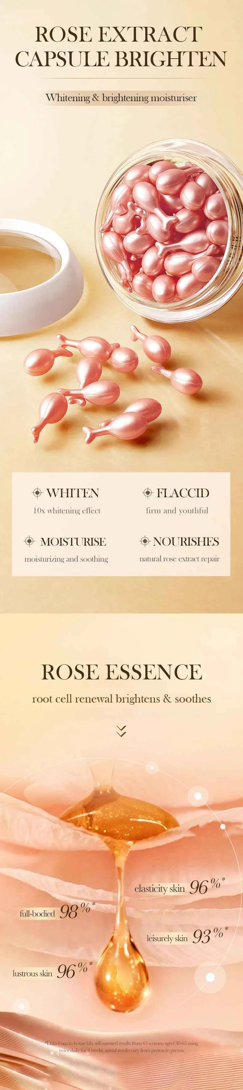 30 pièces SADOER Rose Sanil visage sérum Anti-rides hydratant éclaircissant raffermissant Essence du visage beauté visage produits de soins de la peau