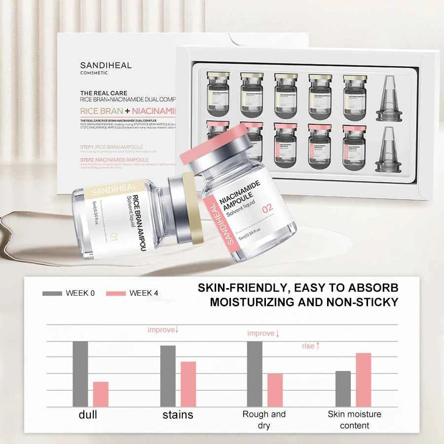 10Vails Sanendi PEPTIDE sérum hydratation profonde apaisant pour les peaux sensibles réduit la mélanine peau Essence hydratante pour le visage