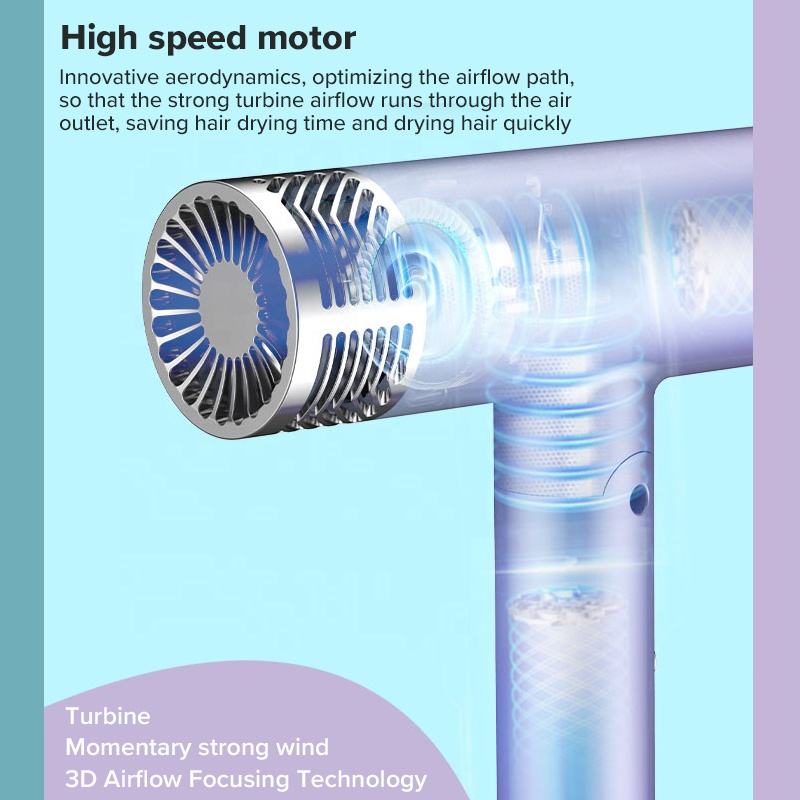 Foldable Hair Dryer Blower, Negative Ion Electric Blower, Mini Lightweight Folding Hair Blower, Fast Quiet Hair Dryer, Home and Travel