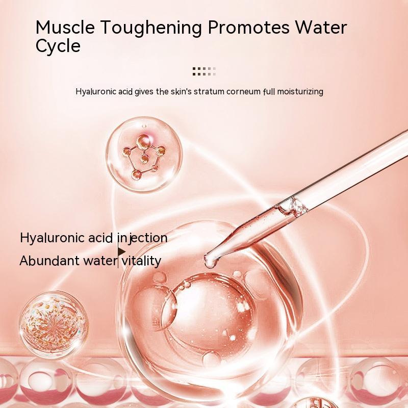 Skincare product set: Hyaluronic acid moisturizing facial care