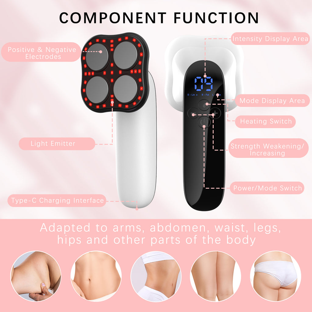 Cellulite massager