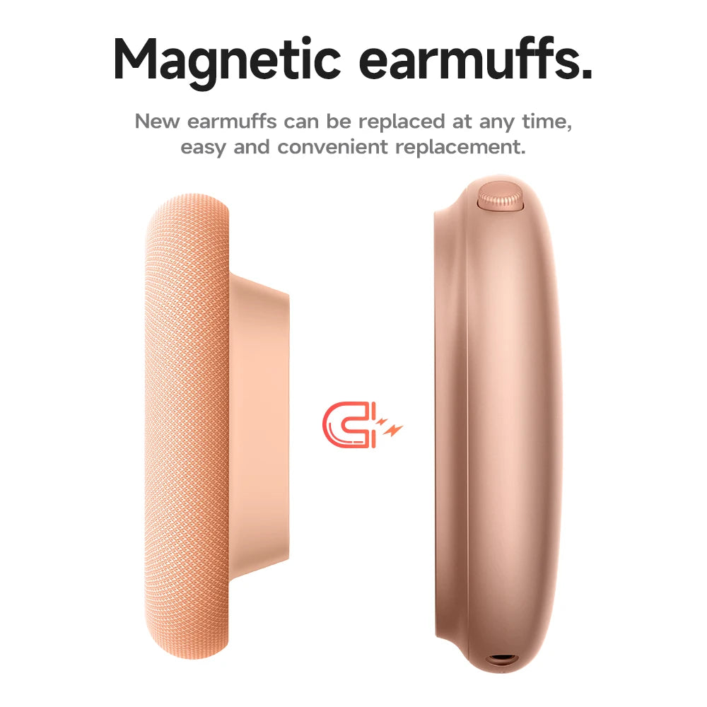 HOCO W65 Plus ANC Noise Reduction Bluetooth Wireless On-Ear Headphones Large Earphone HiFi Sound Sport Headphones with Button 